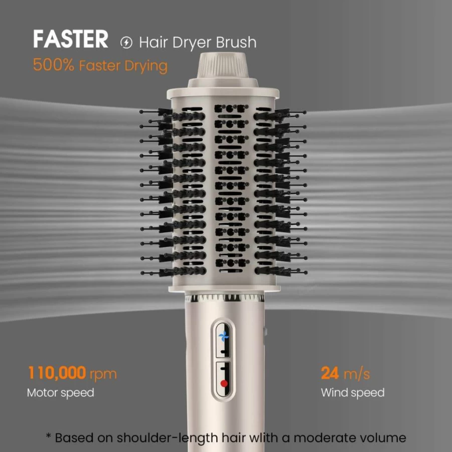 Heyfeel 2-in-1 Ionic Hot Air Brush & Blow Dryer - 110,000 RPM Fast Drying, 3 Heat/Speed Settings for Frizz-Free Hair - Salon Styler for Home & Travel