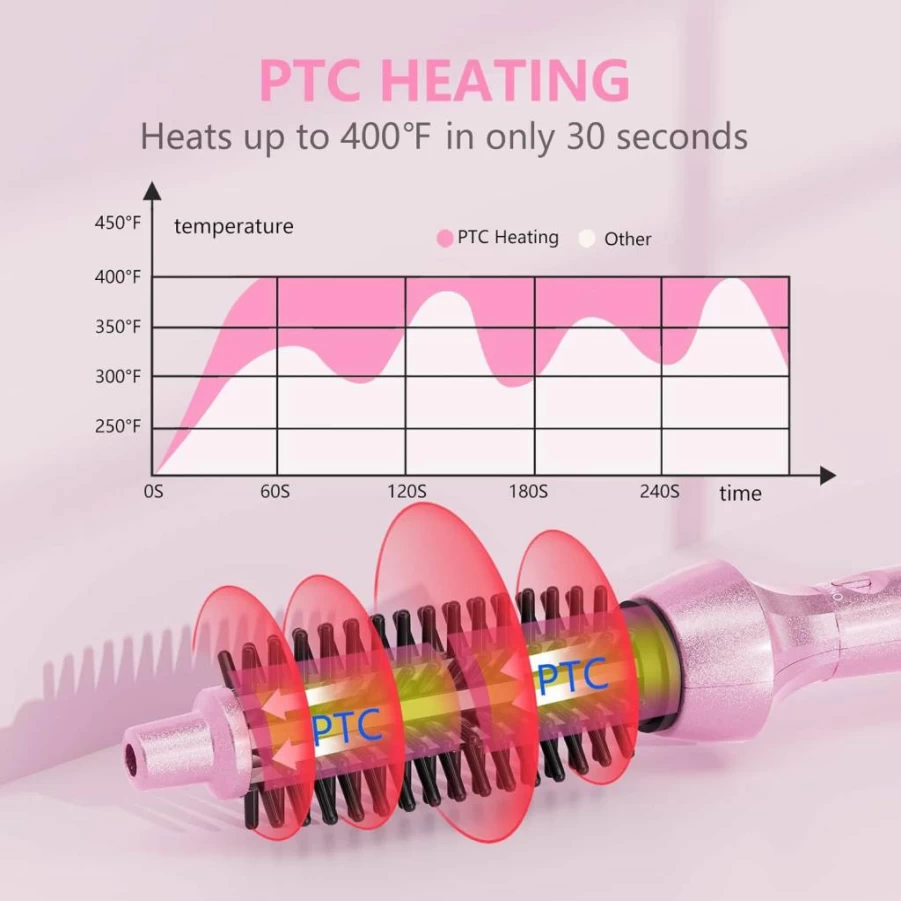 DAN Technology Nano-Titanium Travel Curling Iron - Dual Voltage, Fast Heating 450°F for Short Hair, 30s PTC