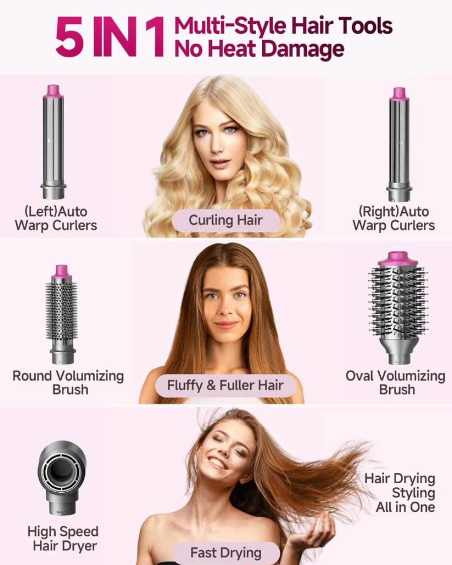 WindBlow 5-in-1 Magic Styler Hair Dryer Brush - 110K RPM High-Speed Turbo Blow Dryer with 500M Negative Ions for Fast Drying, Curling & Volumizing