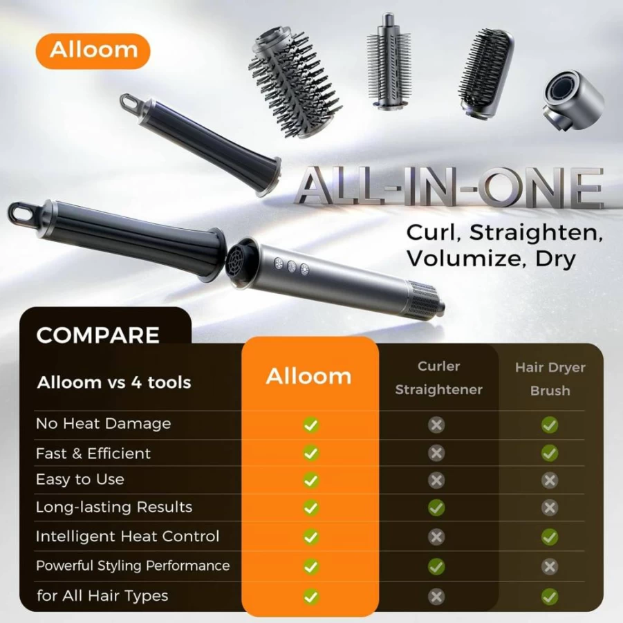 Alloom All-In-One Air Styler: Auto Curling, Straightening & Volumizing Hair Dryer Brush with 160,000 RPM High Speed, Ionic Technology for Reduced Heat Damage & Frizz - For All Hair Types (Nickel)