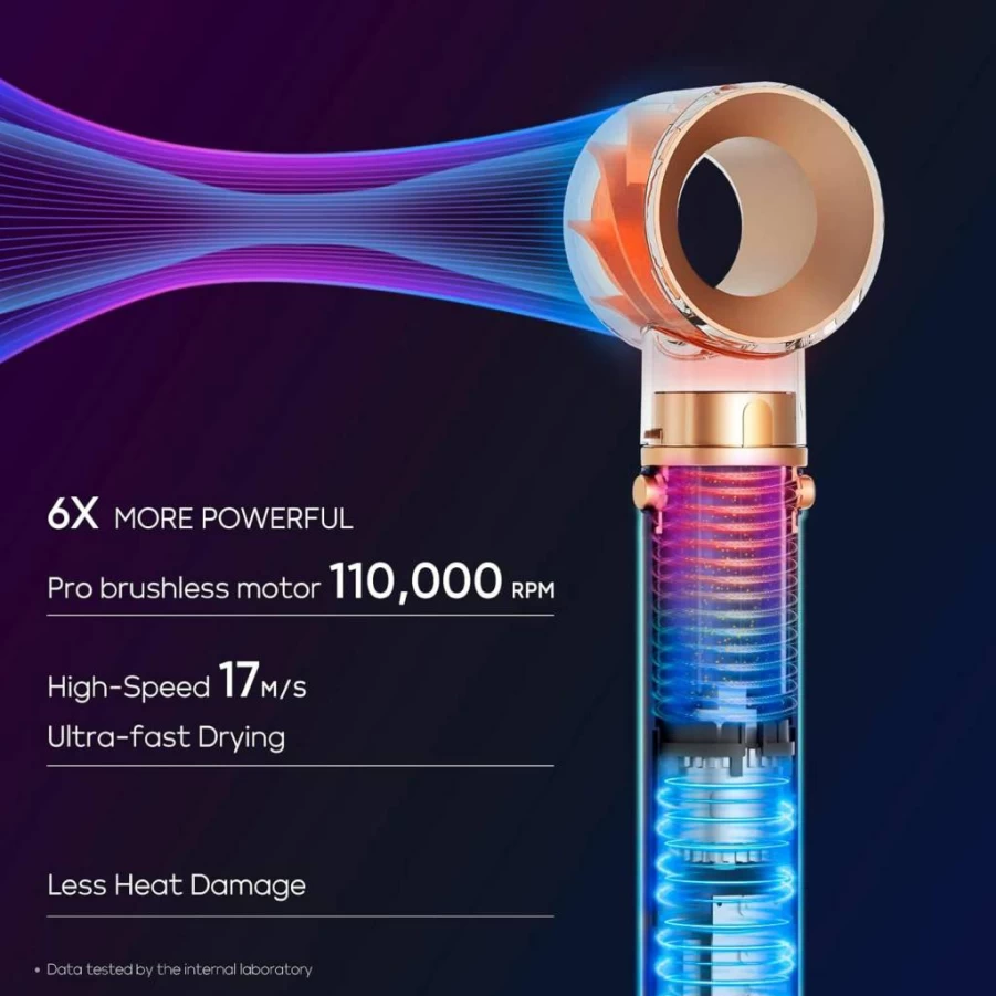IG INGLAM MegaAir 5-in-1 Hair Dryer Brush with 110,000 RPM BLDC Motor, Ionic Technology & Interchangeable Attachments for Volumizing & Styling - Prussian Blue