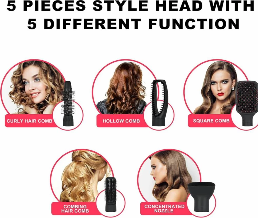 Simeiyue Ionic Hair Dryer Brush with Detachable Brush Head, Blow Dryer & Volumizer for Straightening & Curling, Negative Ion Technology for Frizz-Free Hair (Gray & Pink) - Model BY-812