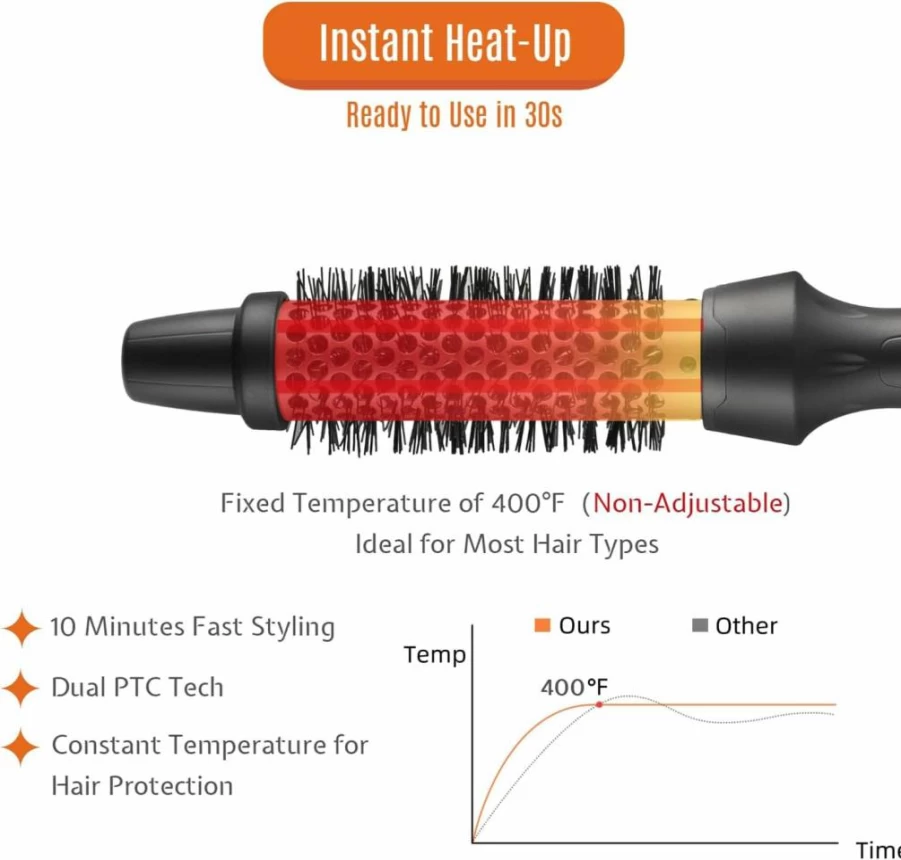 LOVANI Pro Heated Round Brush 1.25 Inch Ceramic Tourmaline Ionic Hot Air Styler for Blowout Curls Fast Heating Dual Voltage Thermal Brush for Short & Long Hair (Black)