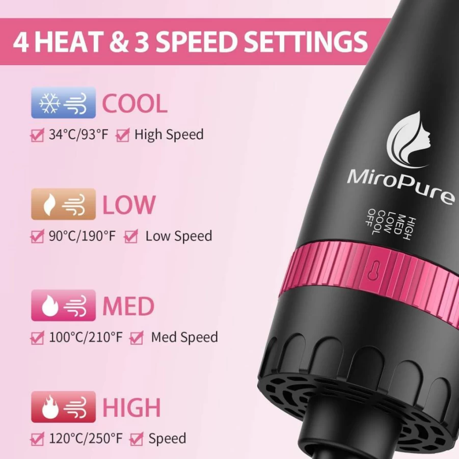 MiroPure Oval Hair Dryer Brush - 4-in-1 Blow Dryer & Styler with 4 Heat/Speed Settings for Fast Drying & Volumizing All Hair Types (Rose Red)
