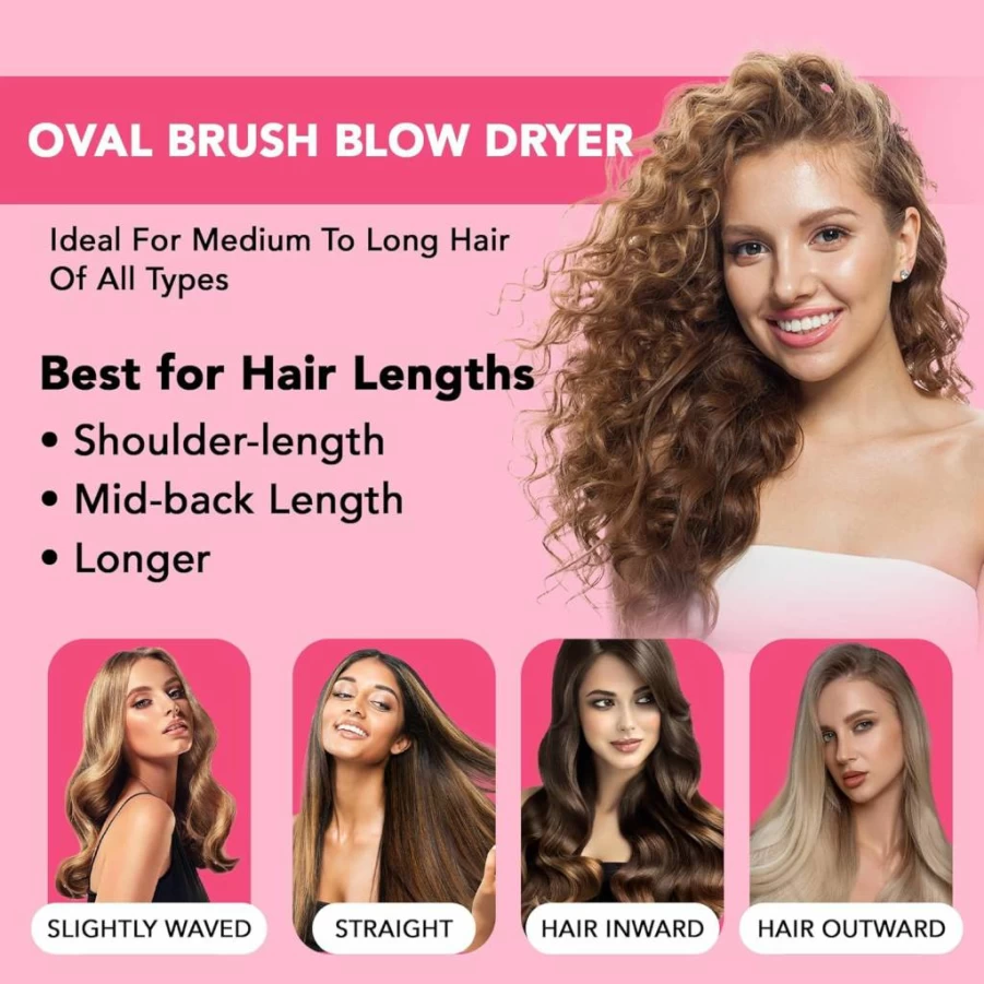 Hair Sensation Pro Blow Dryer Brush - 4-in-1 Ionic Ceramic Hair Styler for Fast Drying & Frizz-Free Shine, Pink Hot Air Round Brush