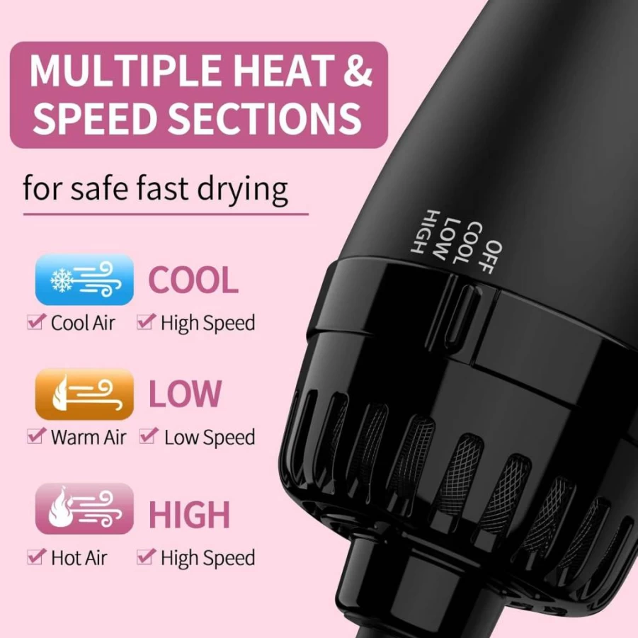 Umeely 4-in-1 Ionic Hair Dryer Brush with Ceramic Titanium Barrel, Anti-Frizz Hot Air Blow Dryer & Styler for Voluminous Hair