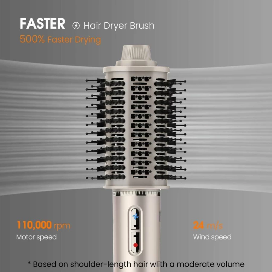 Fentgo 1400W Professional Hair Dryer Brush - High Speed Round Hot Air Styler for Blowout, Smoothing & Voluminous Hairstyles