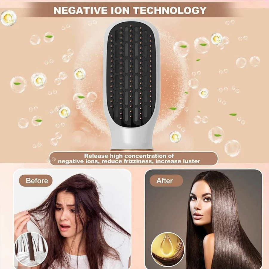 Yitrust 6-in-1 Detachable Blow Dryer Brush with Negative Ion Technology, Hot Air Styler Curling Iron for Travel & Home Hair Styling