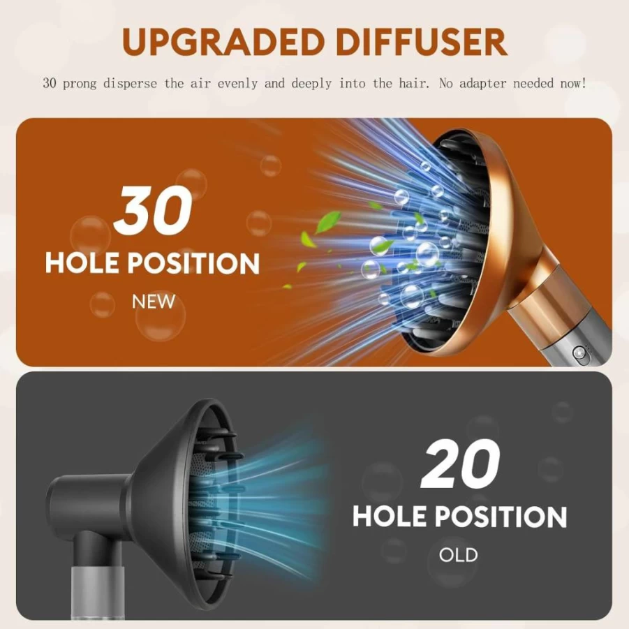 Vivnoon Upgraded Hair Dryer Diffuser Attachment for Dyson Airwrap Styler HS05 HS03 HS01, Large Gold Diffuser Nozzle Accessory