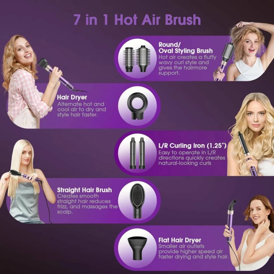 Vincofy 7-in-1 Ionic Blow Dryer Brush: Hair Dryer, Straightener & Curler with 110K RPM for Fast Drying, Voluming & Styling - Purple (All Hair Types)